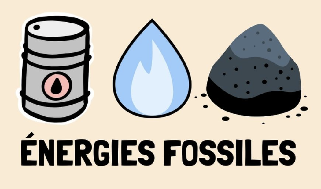 énergies fossiles